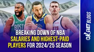 nba salaries and highest paid nba players