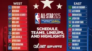 nba all-star a list of name with a logo of nba