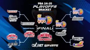logo of pba schedule