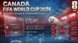 Canada FIFA World Cup 2026