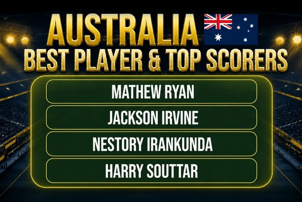 Australia Best Players, Key Stars for 2026
