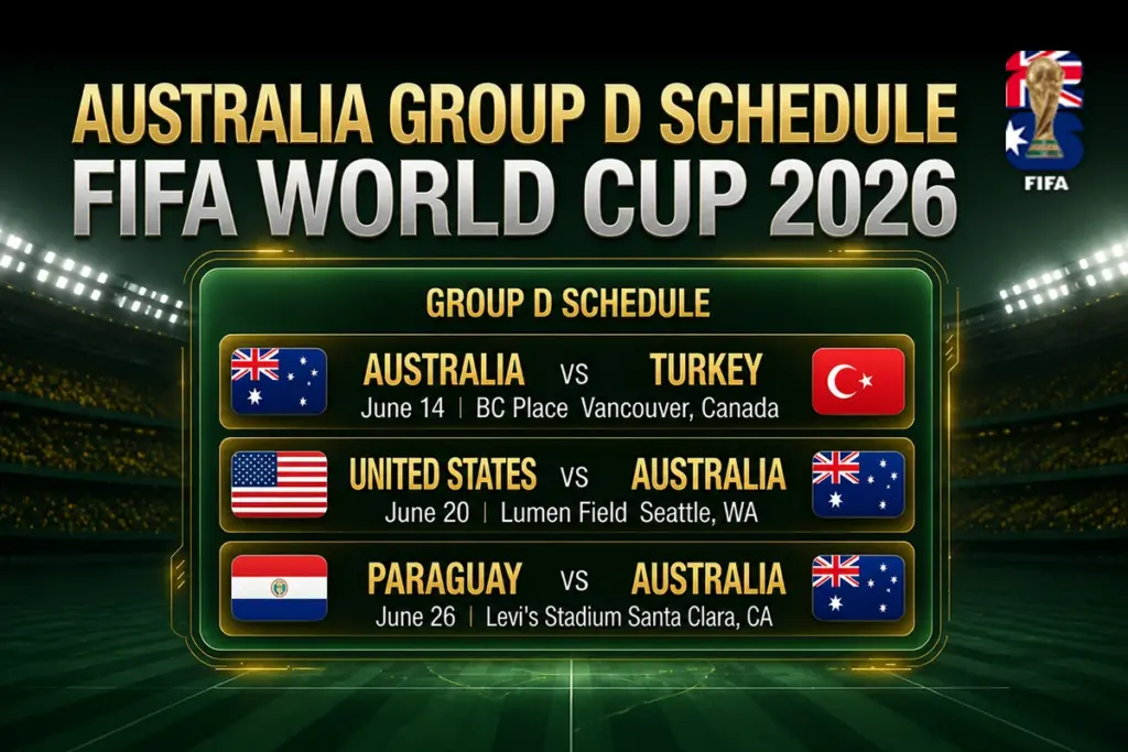 Australia Group D Schedule FIFA World Cup 2026
