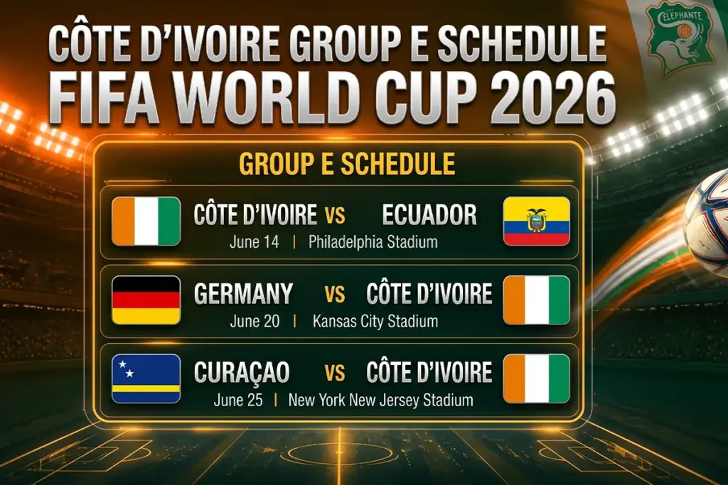 Côte d'Ivoire Group E Schedule FIFA World Cup 2026
