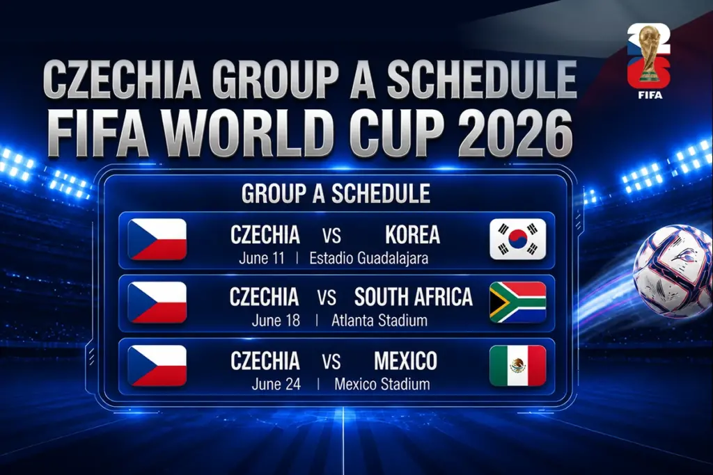 Czechia Group A FIFA World Cup 2026 Match Schedule