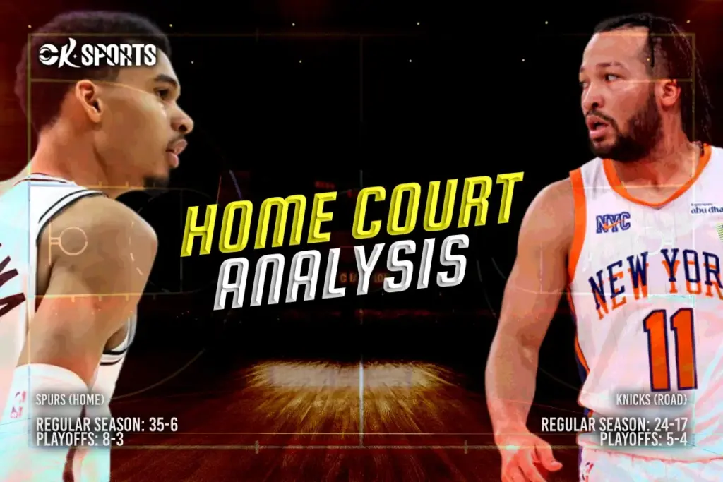 nba finals Home Court Advantage Analysis