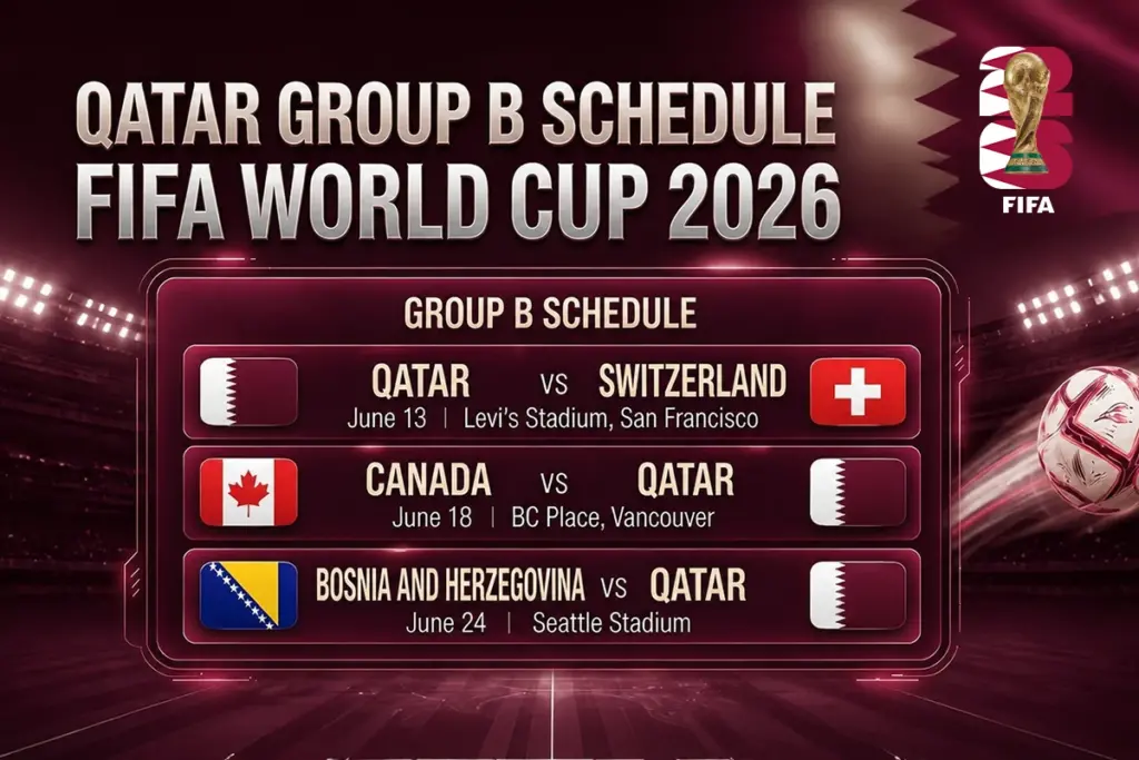 Qatar Group B Schedule FIFA World Cup 2026