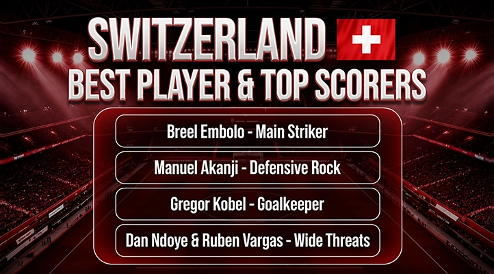 Switzerland Best Players & Top Scorers