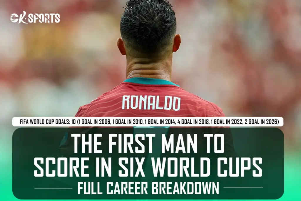 The First Man to Score in Six World Cups