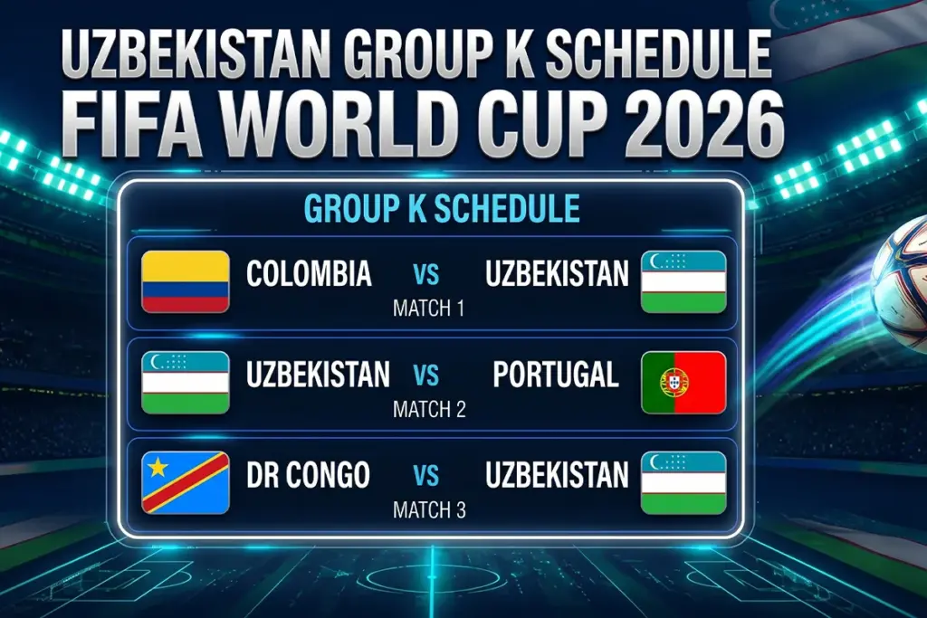 Uzbekistan Group K Schedule FIFA World Cup 2026