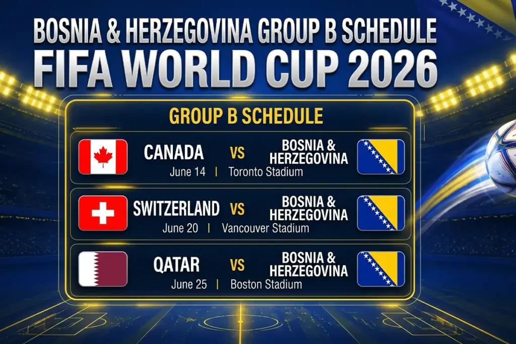 Bosnia & Herzegovina Group B Schedule FIFA World Cup 2026