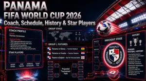 Panama FIFA World Cup
