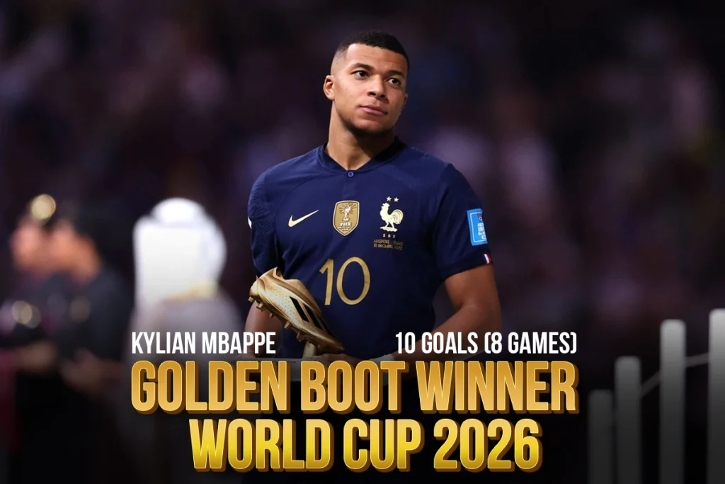 Golden Boot Winner – World Cup 2026 - Kylian Mbappé (France)